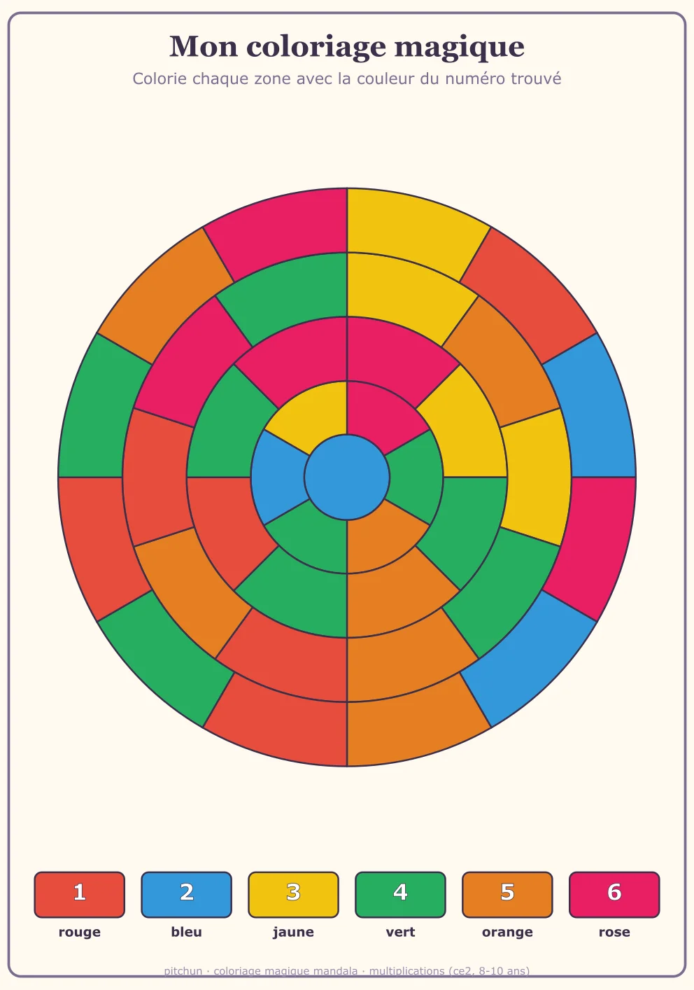 Coloriage magique CE2