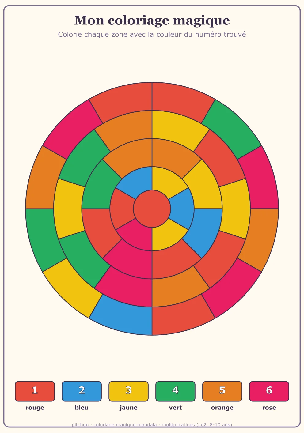 Coloriage magique Multiplication