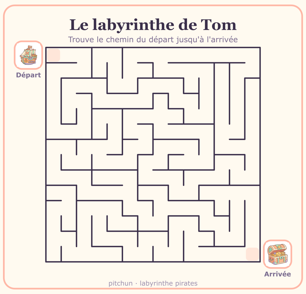 Labyrinthe pirates à imprimer pour enfant
