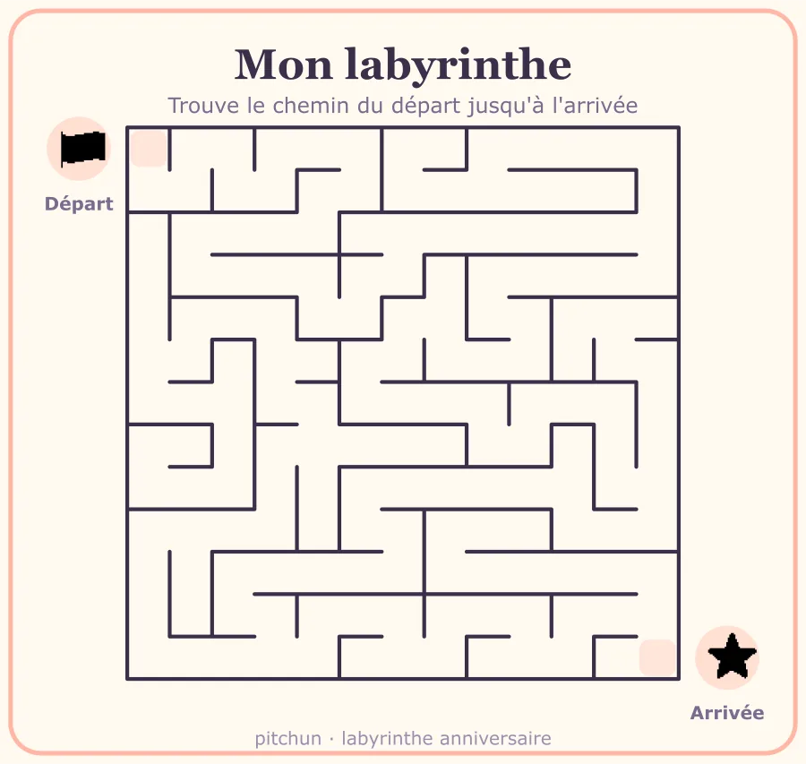 Exemple de labyrinthe anniversaire à imprimer