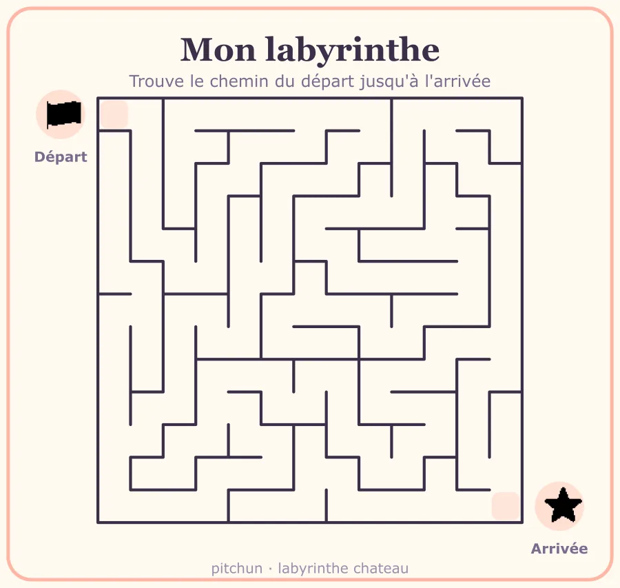 Labyrinthe château