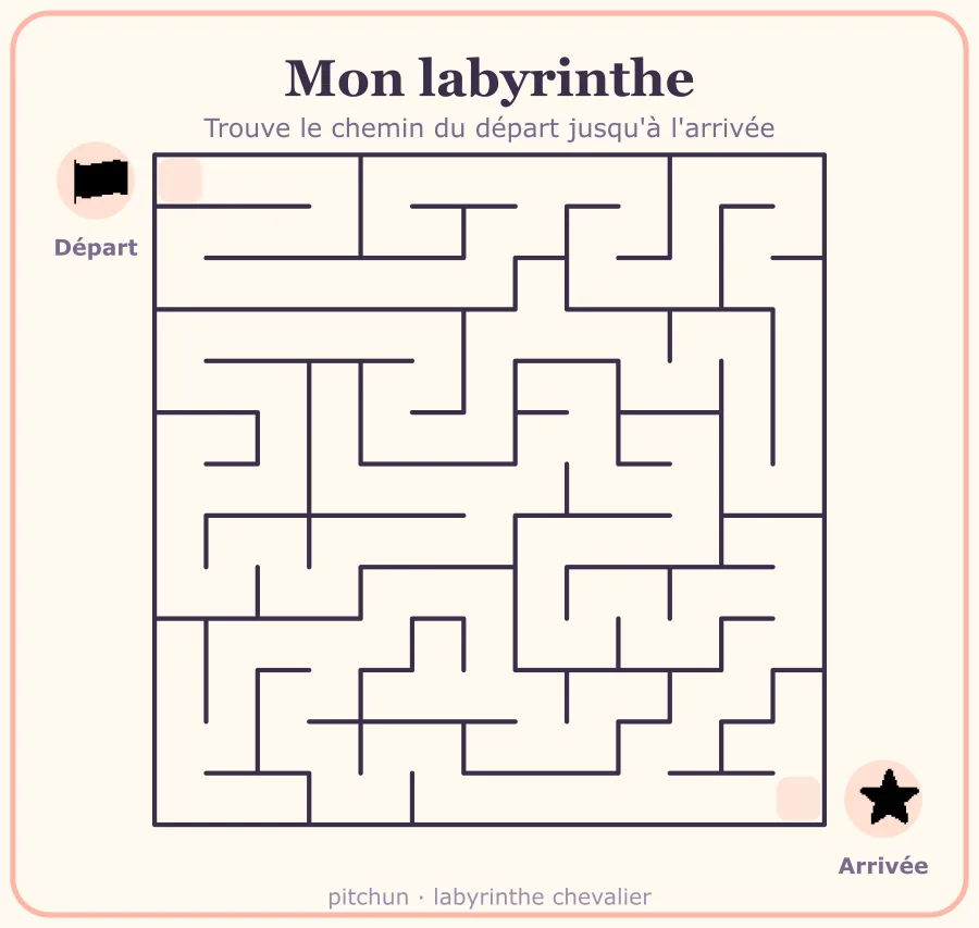 Labyrinthe chevalier