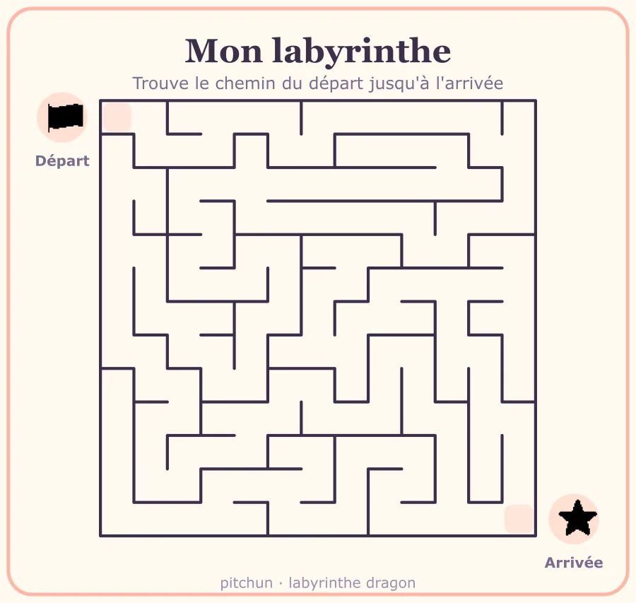 Labyrinthe dragon