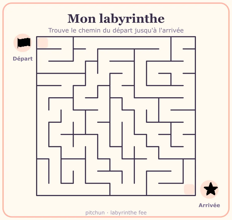 Labyrinthe fée