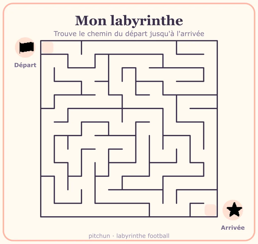Labyrinthe football