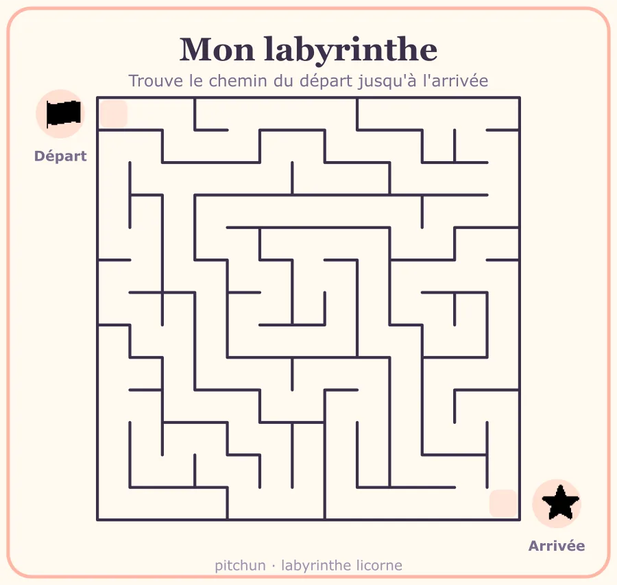 Labyrinthe licorne