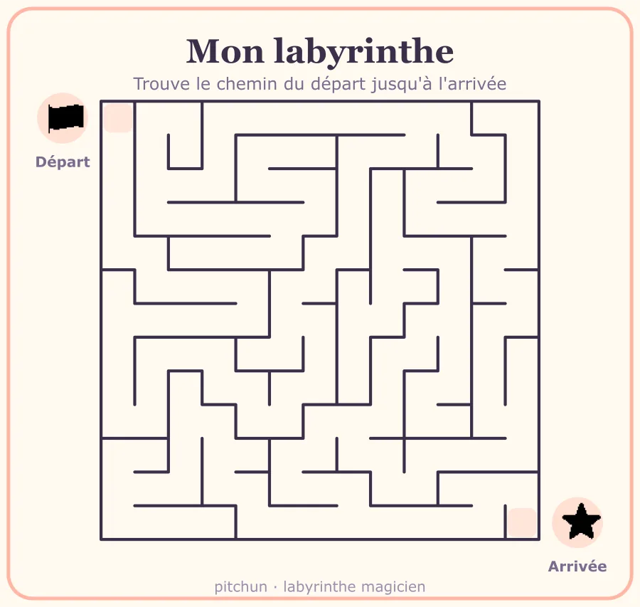Exemple de labyrinthe magicien à imprimer
