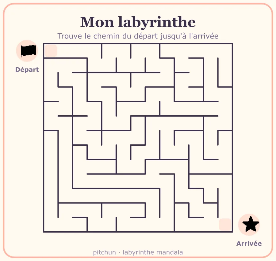 Exemple de labyrinthe mandala à imprimer
