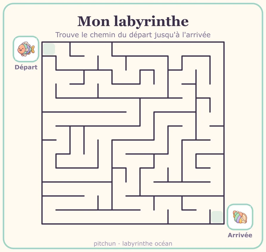 Labyrinthe océan