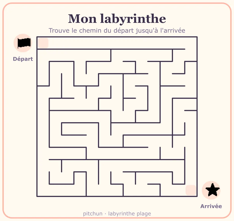 Exemple de labyrinthe plage à imprimer