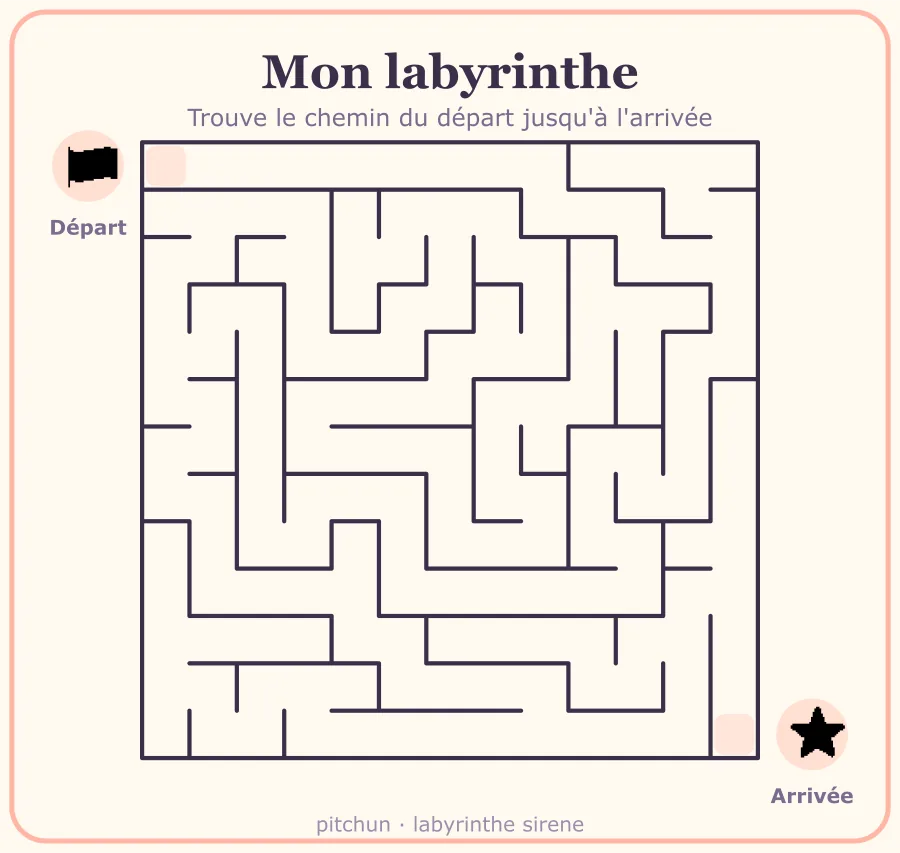 Labyrinthe sirène