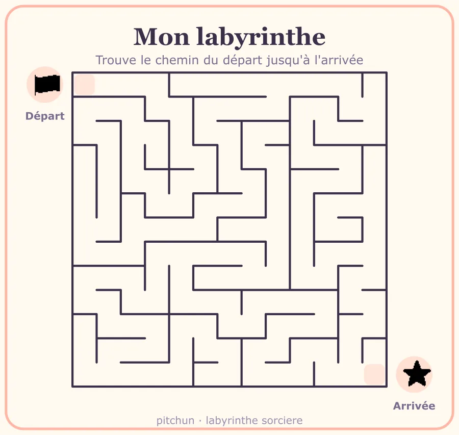 Labyrinthe sorcière