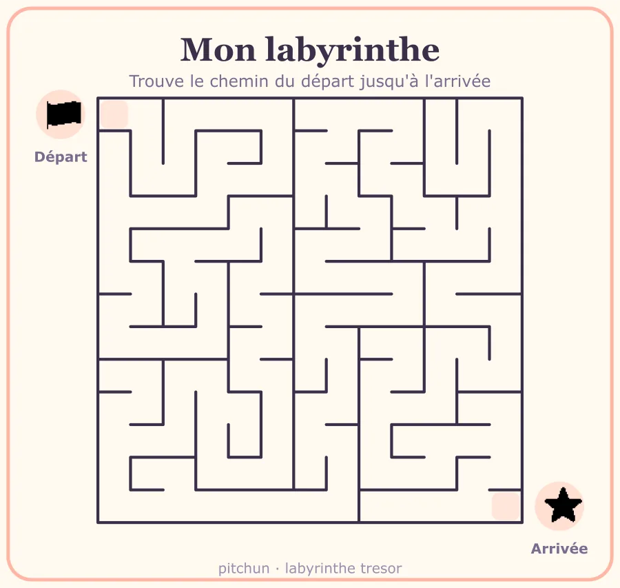 Exemple de labyrinthe trésor à imprimer