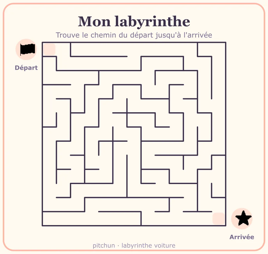 Labyrinthe voiture