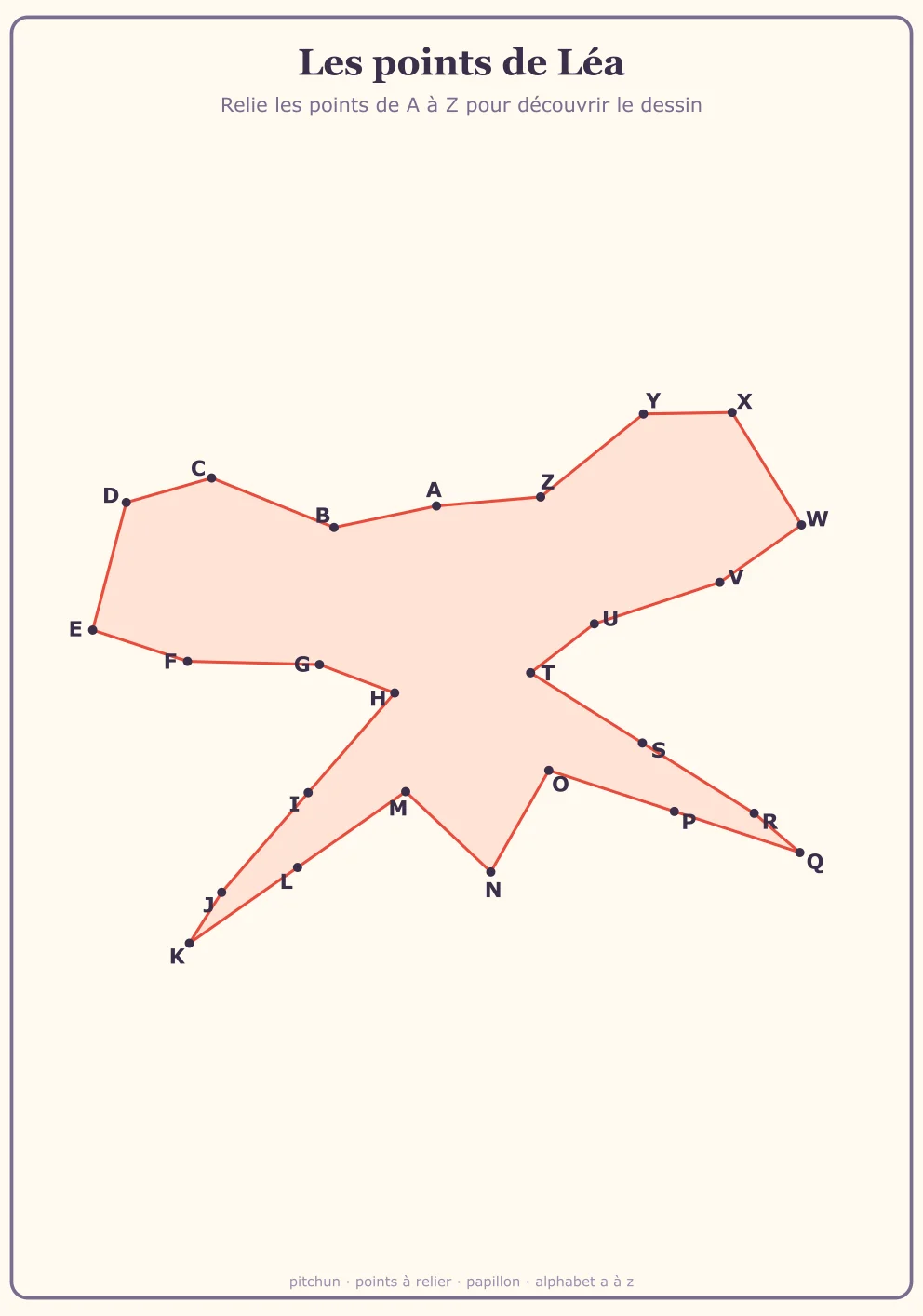 Points à relier Alphabet