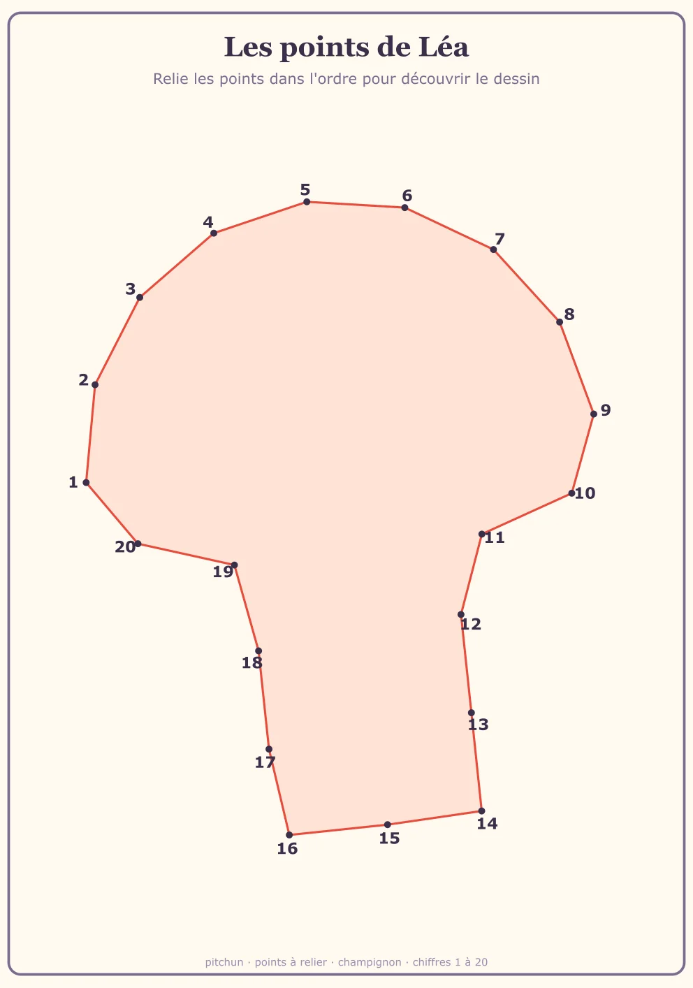 Points à relier Champignon