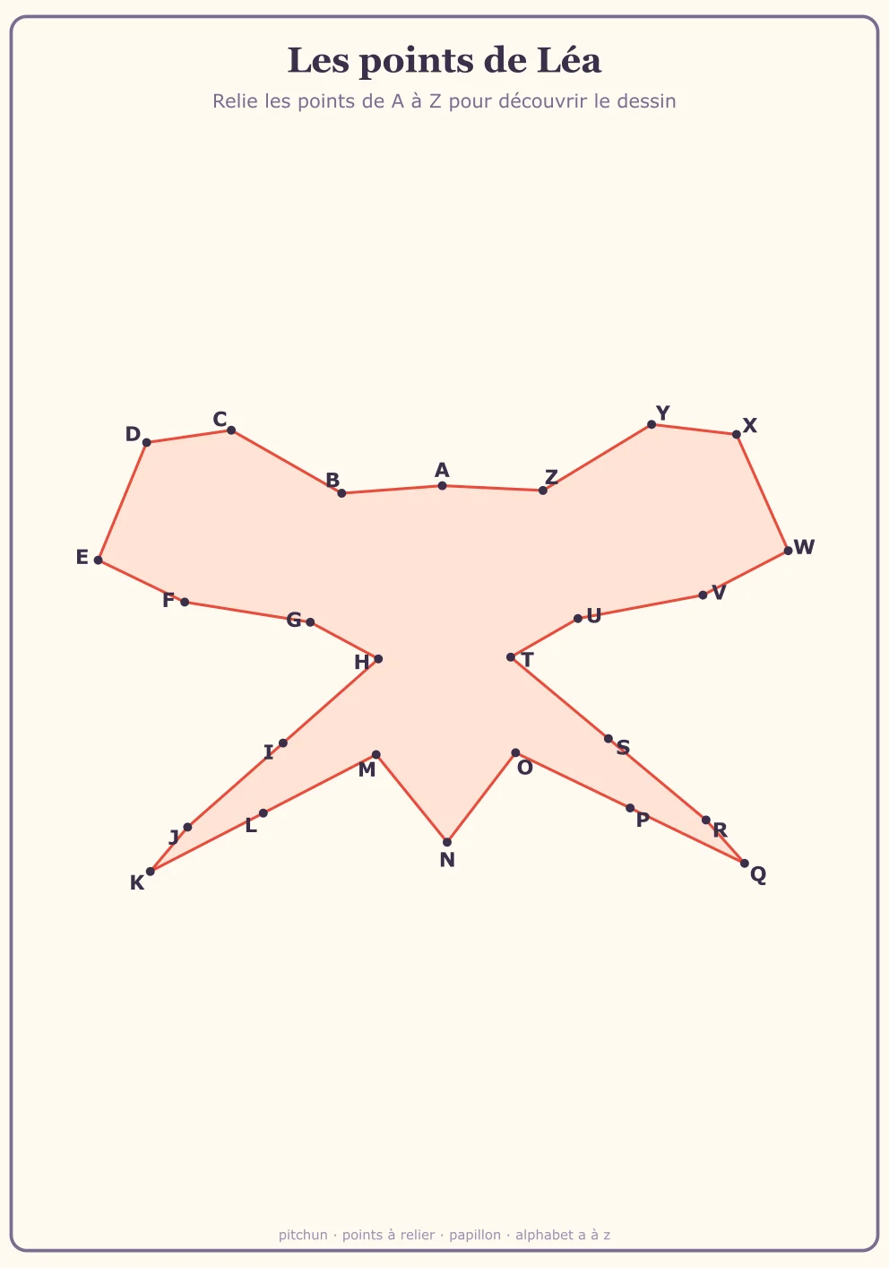 Points à relier Difficiles