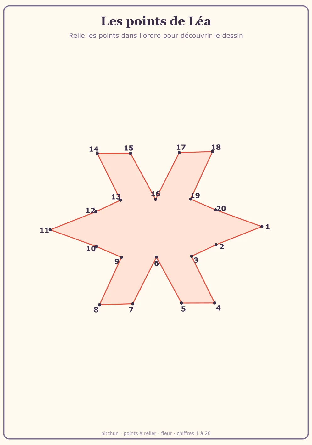 Points à relier fleur