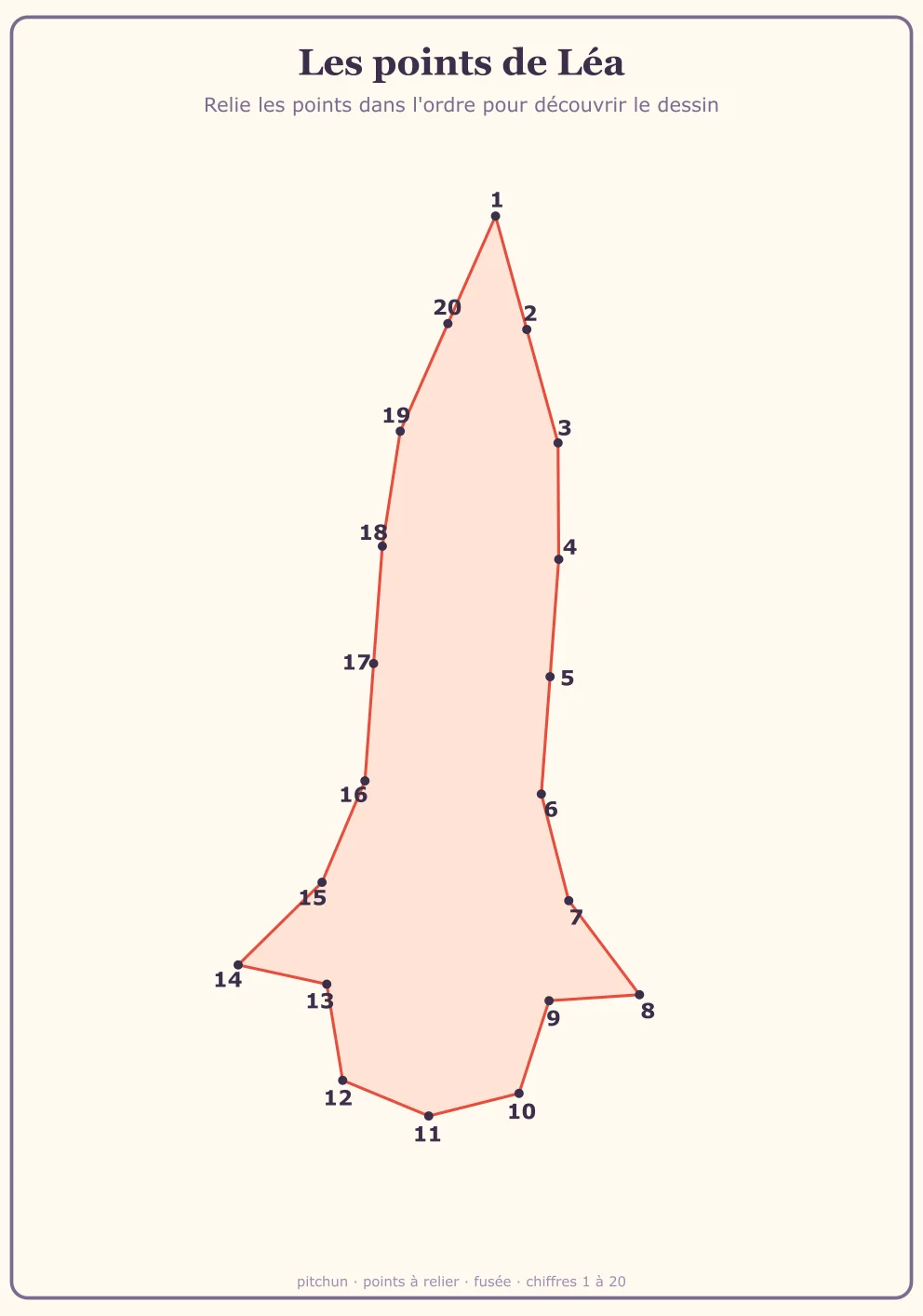 Points à relier fusée