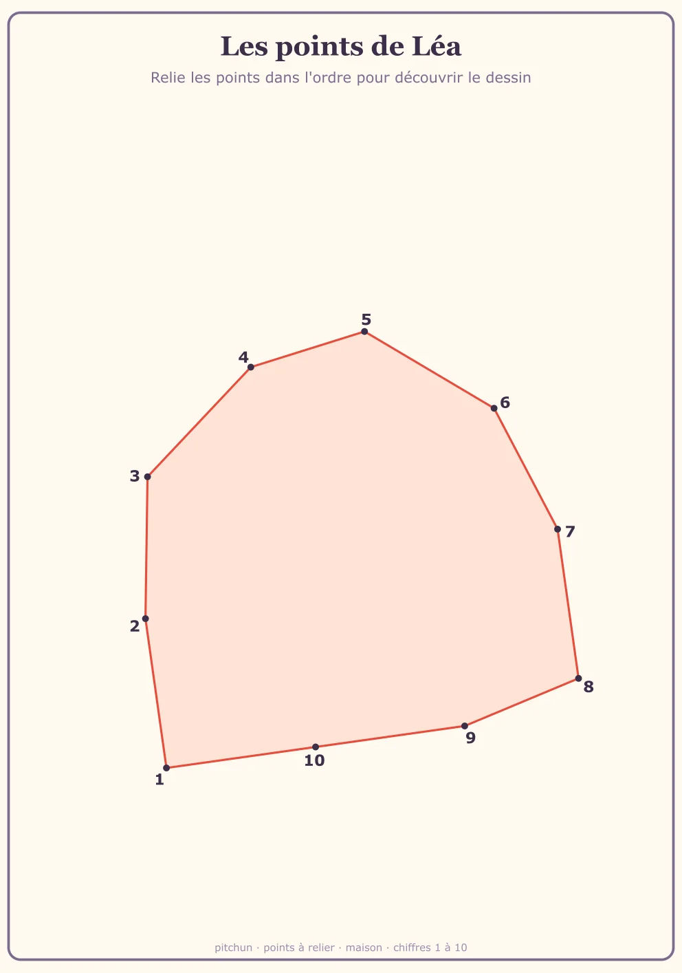 Points à relier Maternelle