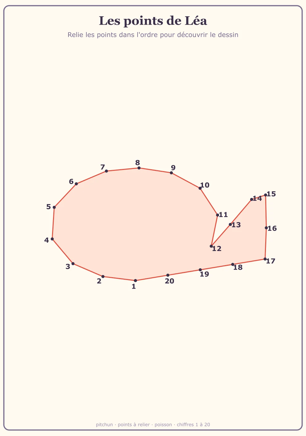 Points à relier poisson